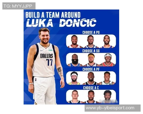 周最佳提名名单揭晓东契奇杜兰特伦纳德恩比德等明星球员竞争激烈