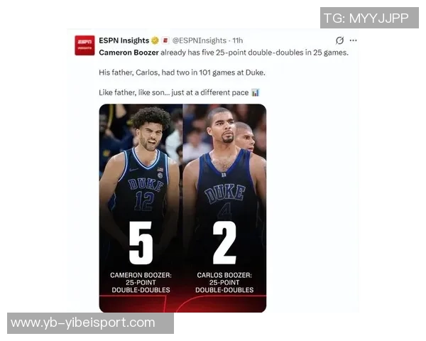 冲状元之路布泽尔之子狂砍19分12板5断蓝魔开局战绩惊人21胜1负